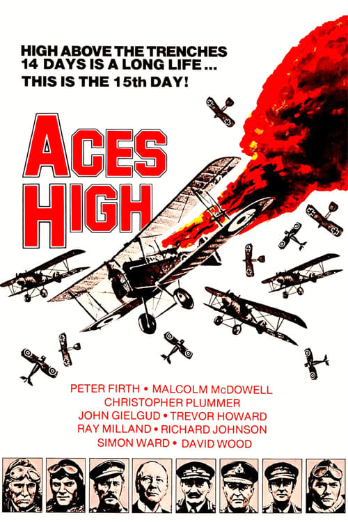 Aces High (1976)