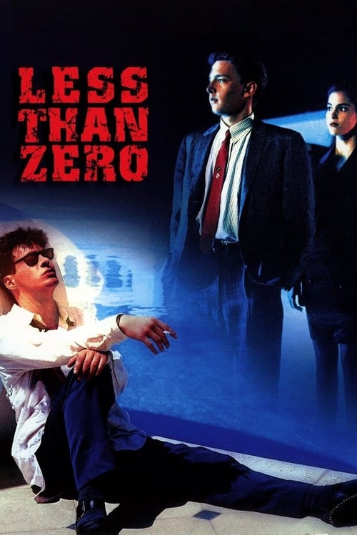 Less Than Zero (1987)