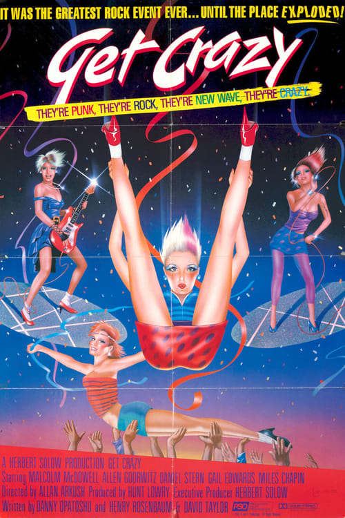 Get Crazy (1983)